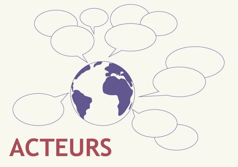 Carte « Acteurs » de la Fresque de la géopolitique