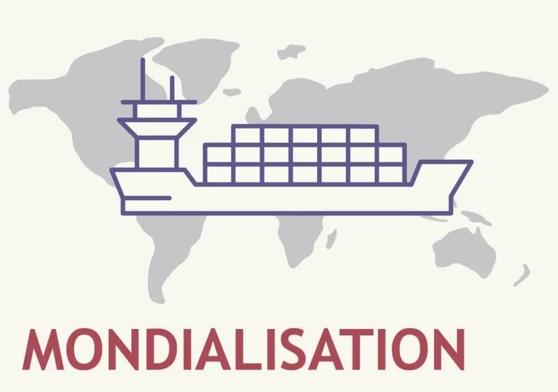 Carte « Mondialisation » de la Fresque de la géopolitique